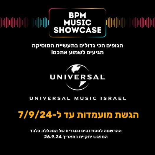 Universal showcase